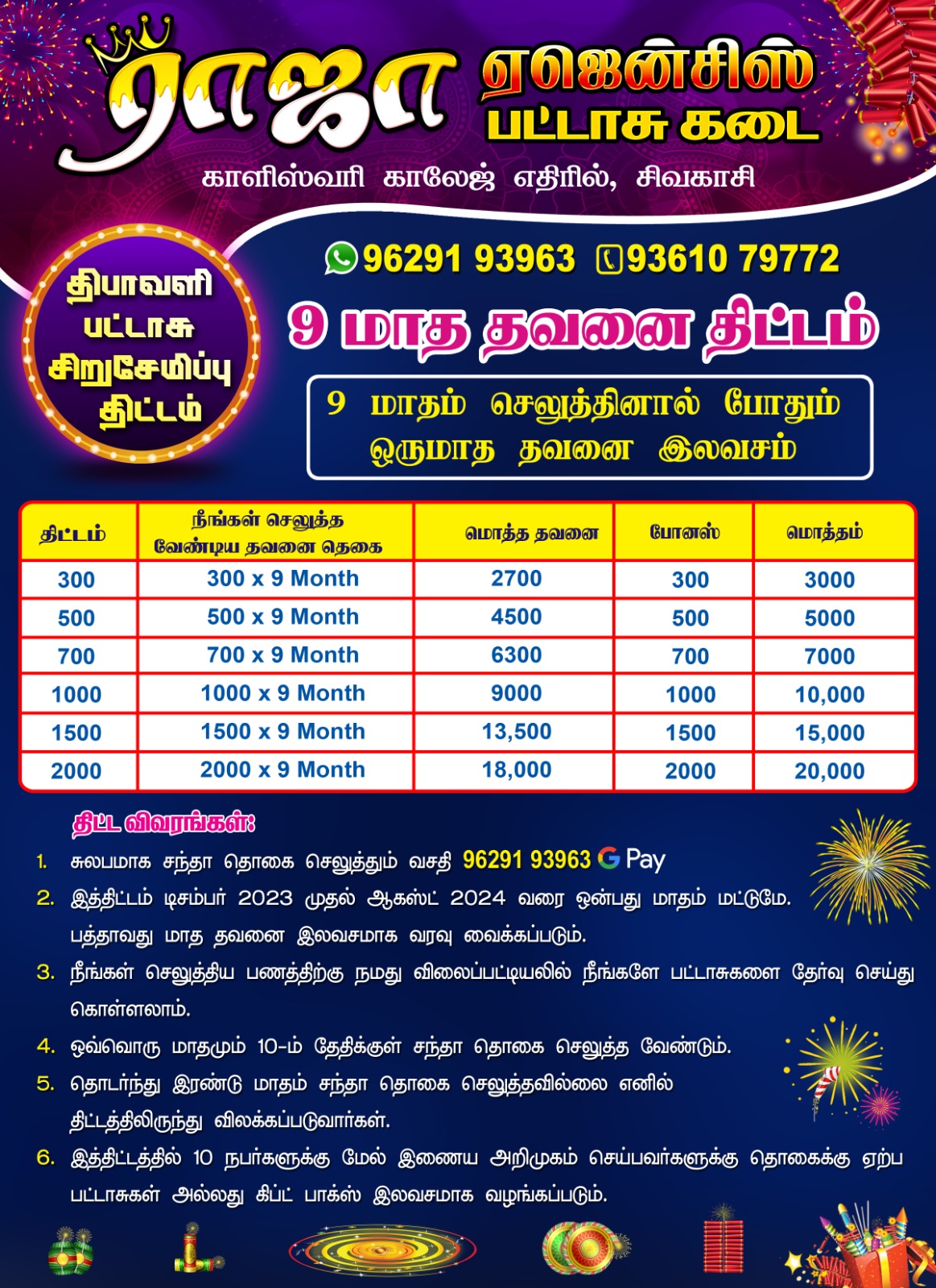Raja Agencies